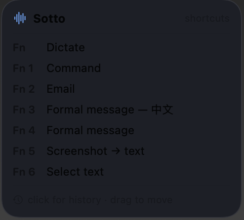 The pill's peek panel listing Fn Dictate, Fn 1 Command, Fn 2 Email, Fn 3 Formal message — 中文, Fn 4 Formal message, Fn 5 Screenshot to text, Fn 6 Select text.